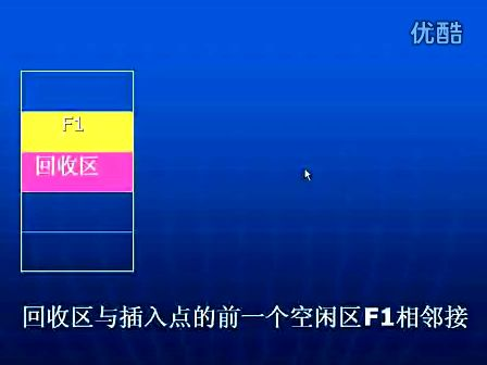 哈工大操作系统27
