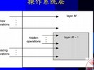 《嵌入式系统设计-上海交通大学》 03讲