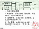 浙江大学微机系统与接口24