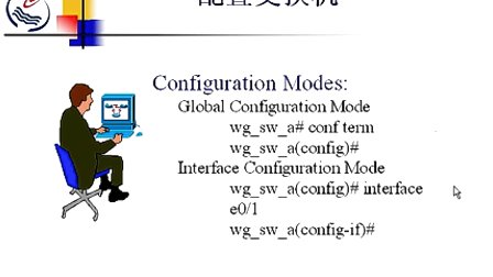 石油大学计算机网络与通信 第五章第四节 局域网的扩展