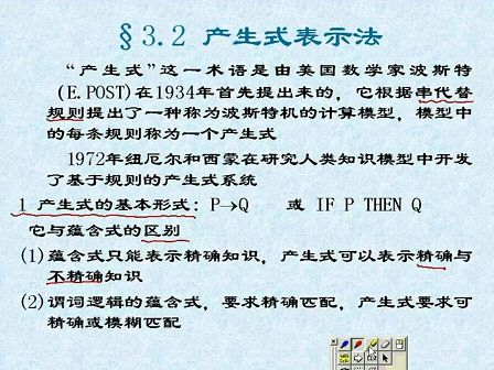 人工智能09 -《人工智能原理与方法》王永庆