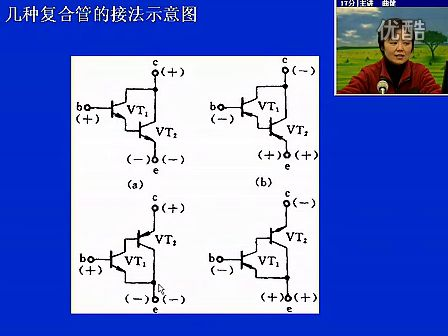 电子科技大学模拟电子电路33