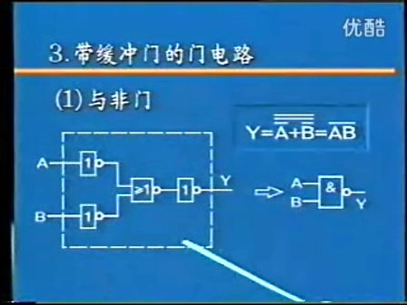 电子技术视频教程32