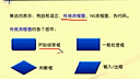 C程序设计语言4-1_算法的简介