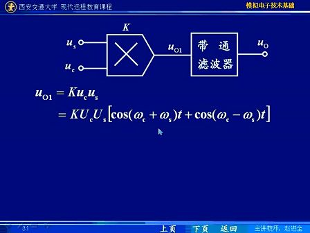 西安交通大学 赵进全 模拟电子技术46