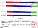 数字图象处理（上海交通大学）：第04-2讲