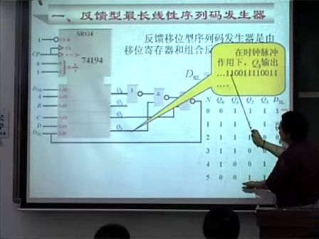 北京交通大学数字电子技术基础32