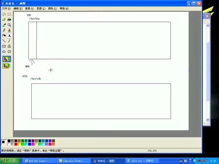 LMAP兄弟连Linux 25.文件系统概述