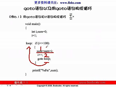 小甲鱼零基础入门学习C语言016.第五章 循环控制结构程序01