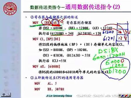 吉林大学 赵宏伟 微机原理及汇编语言9