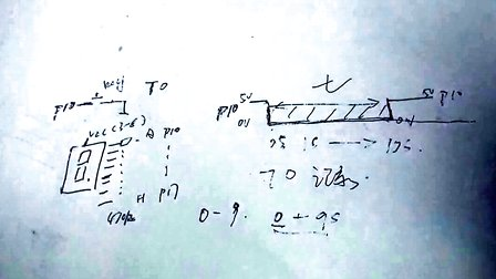 面包板之单片机入门基础教学 8-3