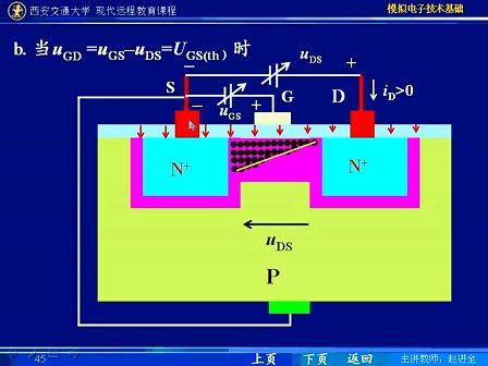 西安交通大学 赵进全 模拟电子技术29