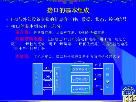 吉林大学 赵宏伟 微机原理视频教程44