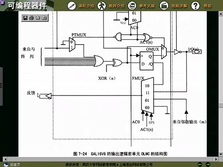 同济大学FPGA/VHDL教学视频27