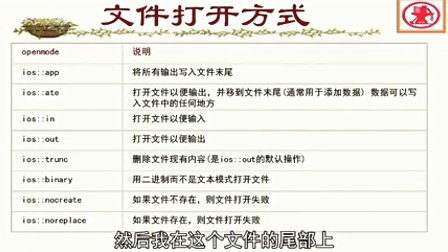 西安交通大学计算机程序设计26 标准库和输入输出流（二）