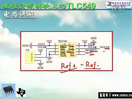 《单片机基础外设九日通》之第二日