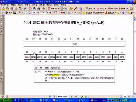 振南电子  GPIO详解