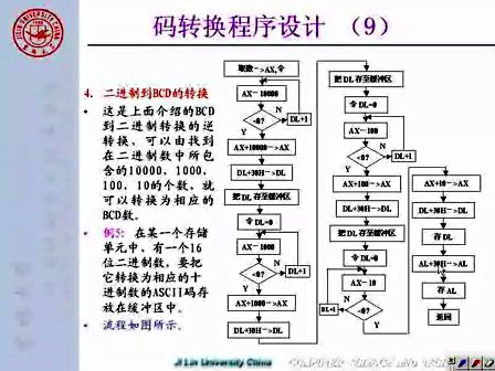 吉林大学 赵宏伟 微机原理及汇编语言30