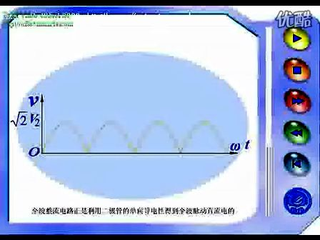 模拟电子视频教程第05集：桥式整流—专辑：《模拟电路小知识》