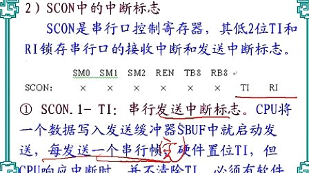 中国石油大学机电系统计算机控制第五章第五节 中断系统