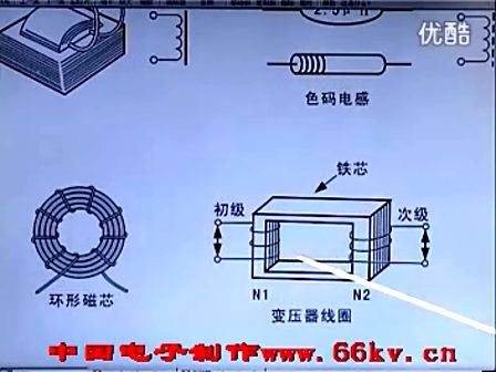 电子元器件与实用电路基础08－电感器件