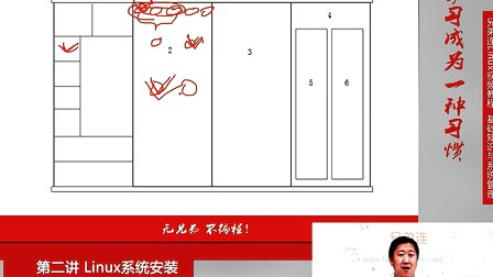 兄弟连Linux视频教程2.2 Linux系统安装-系统分区