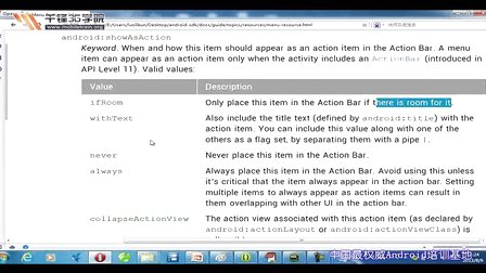 千锋3G学院Android应用开发视频教程10.5-android Menu