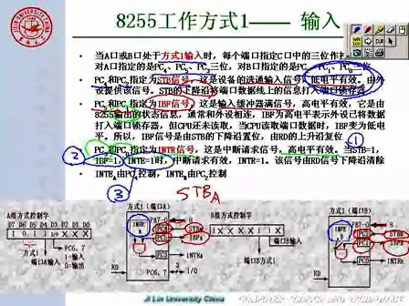 吉林大学 赵宏伟 微机原理及汇编语言69