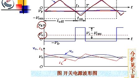 模拟电子技术30 石油大学