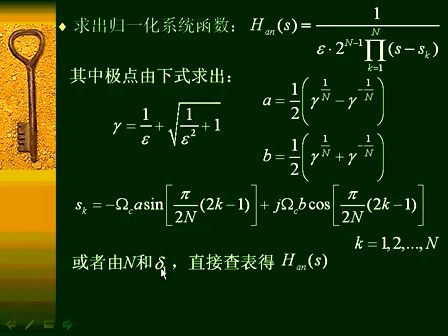 数字信号处理57—专辑：《数字信号处理（全）》