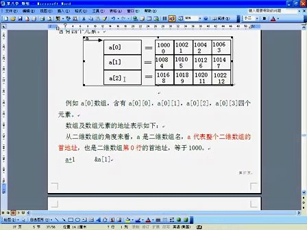 全国计算机二级C语言等级考试8-5.二维数组与指针