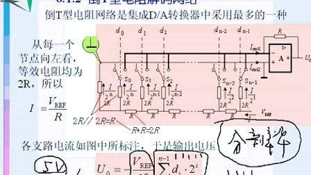 哈工大数字电子技术基础第45讲