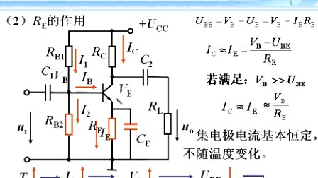 哈工大电子技术基础第38讲