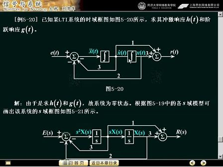 同济大学-信号与系统视频教程30（共25讲）