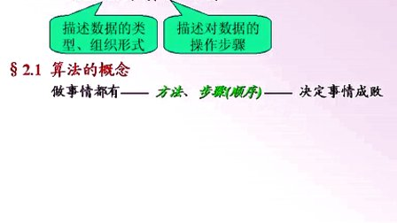 石油大学曾怡 C语言程序设计 第二章第一节 算法的概念