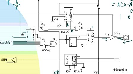 哈工大数字电子技术基础第51讲