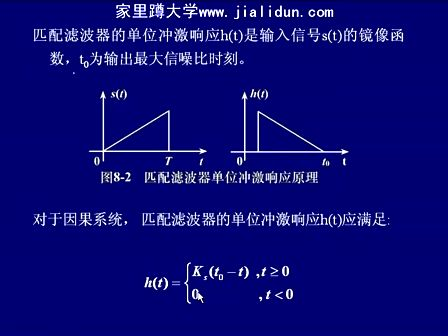 通信原理及实验48—同济大学 陆杰