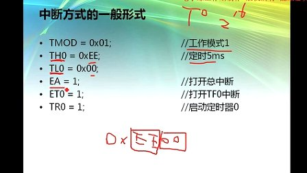 莫老师手把手教你学51单片机 第14讲 中断、定时器及计数器