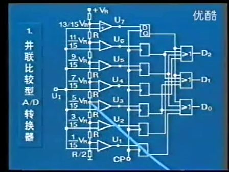 电子技术视频教程54