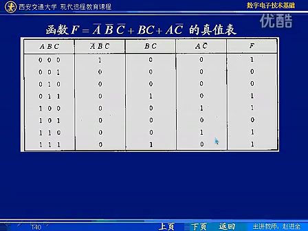 西安交大 数字电子技术基础第13讲