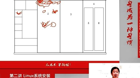 兄弟连Linux视频 2.2.Linux系统安装-系统分区