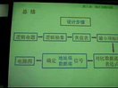 西安工业大学杨聪锟数电28-用数据选择器实现任意逻辑函数2