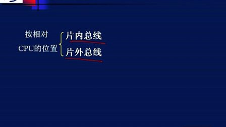 石油大学微机原理与接口技术 第二章第六节 系统总线