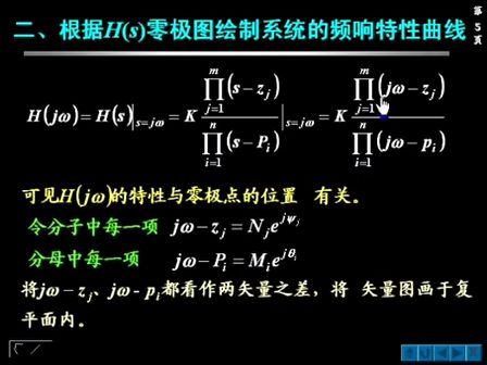 信号与系统视频教程26—专辑：《信号与系统视频教程》