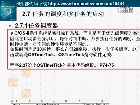 ucos教学2-7-1任务调度1-卢有亮