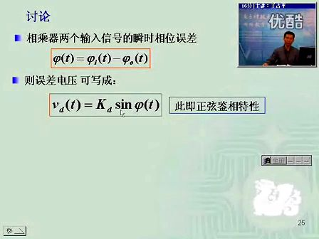 现代通信原理电子科技大学15-王占平