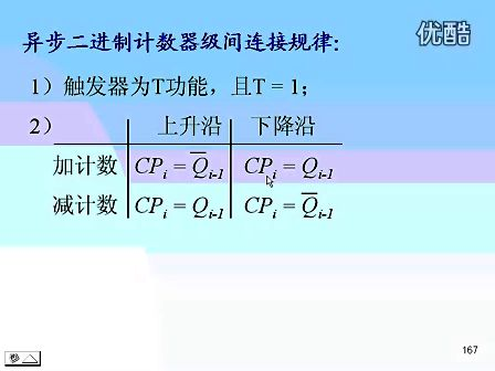 东南大学 王晓蔚 47 数字逻辑电路