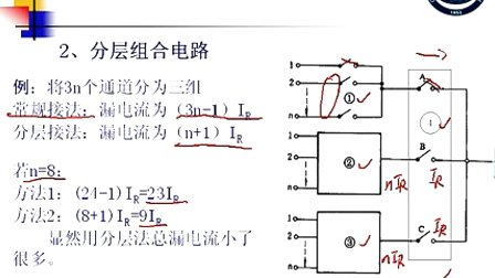 石油大学数据采集系统第四节 多路开关的电路特性