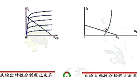 吉林大学电路电子技术（第34讲）-模电部分