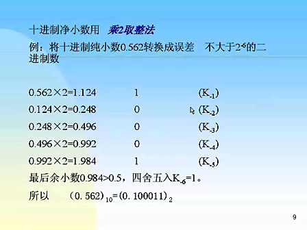 东南大学 刘其奇 数字电路技术基础01